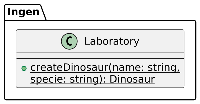 @startuml dinosaur_static_method
scale 2.5
skinparam backgroundcolor transparent
skinparam defaultFontName Hack
package Ingen {
class Laboratory {
+{static}createDinosaur(name: string,
{static}specie: string): Dinosaur
}
}
@enduml